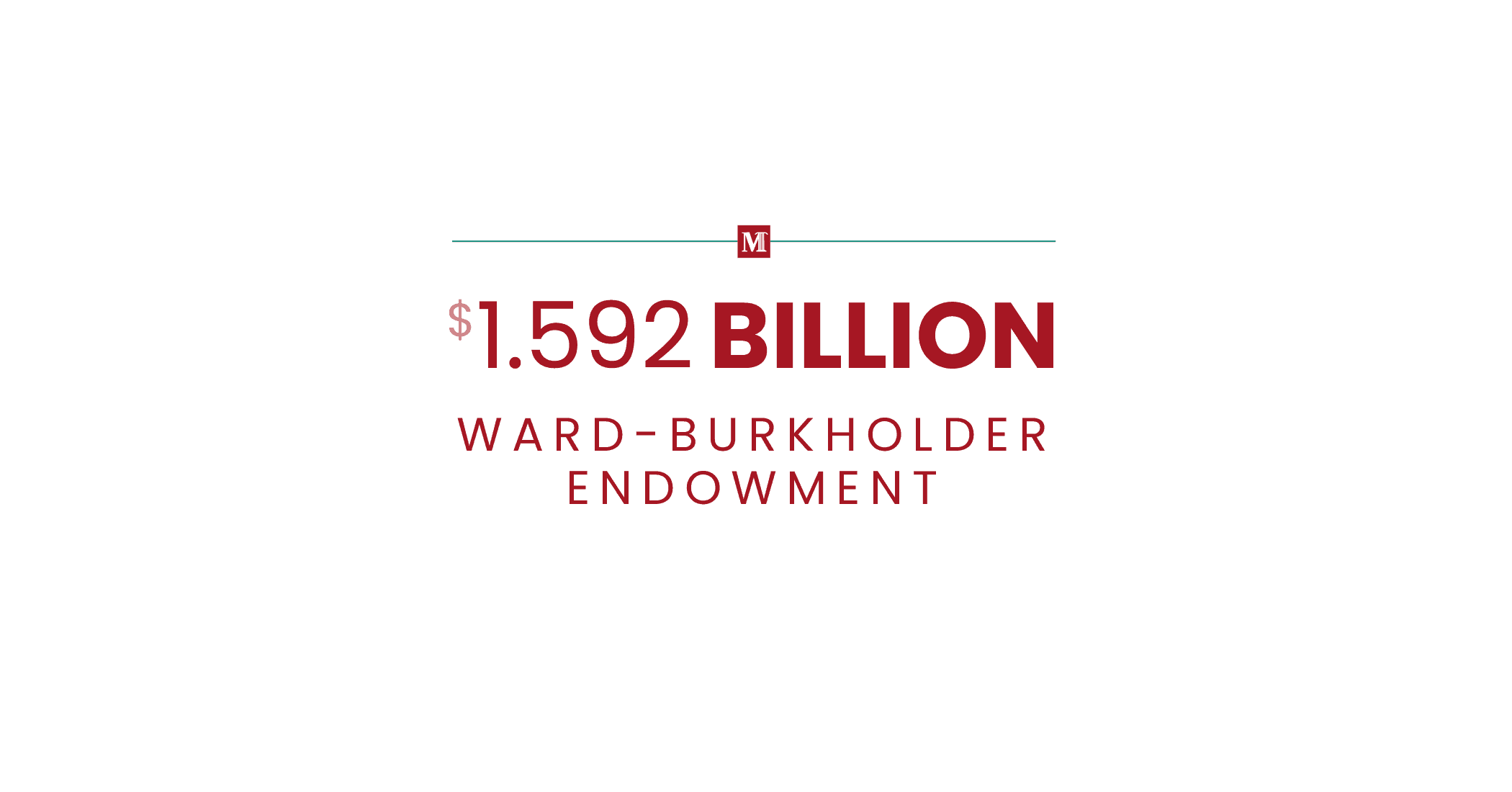 Ward-Burkholder Endowment